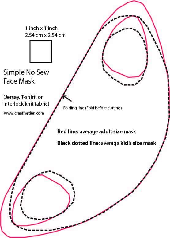 Free Mask Pattern Pdf / Duckbill Style Face Mask Free Pdf Pattern Extended Mm8 ç«‹é«"å¸ƒå £ç½©ç ...